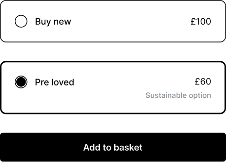 Selling not-new products.